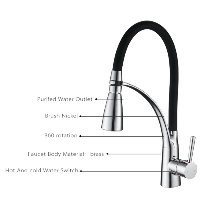  Thermostatic Kitchen Faucet Pull Down Sprayer 360 Rotation Bathroom Kitchen Mixer Brass Black Rubbe - 4000142021120