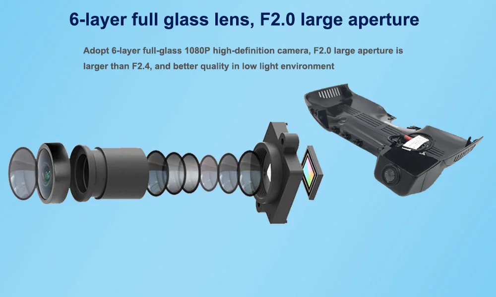 Six Glasss HD 1080P Lens --- Sony IMX323