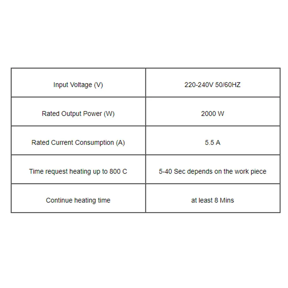 220 V/110 V индукционные Инновации Мини-воздуховод Магнитный индукционный нагреватель набор для автомобильных беспламенных-220 V EU Plug