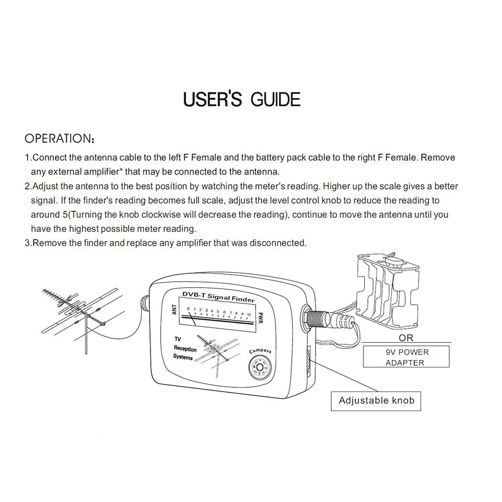 DVB-T цифровой спутниковый искатель найти измеритель сигнала выравнивания антенна наземного ТВ с компасом ТВ приемные системы