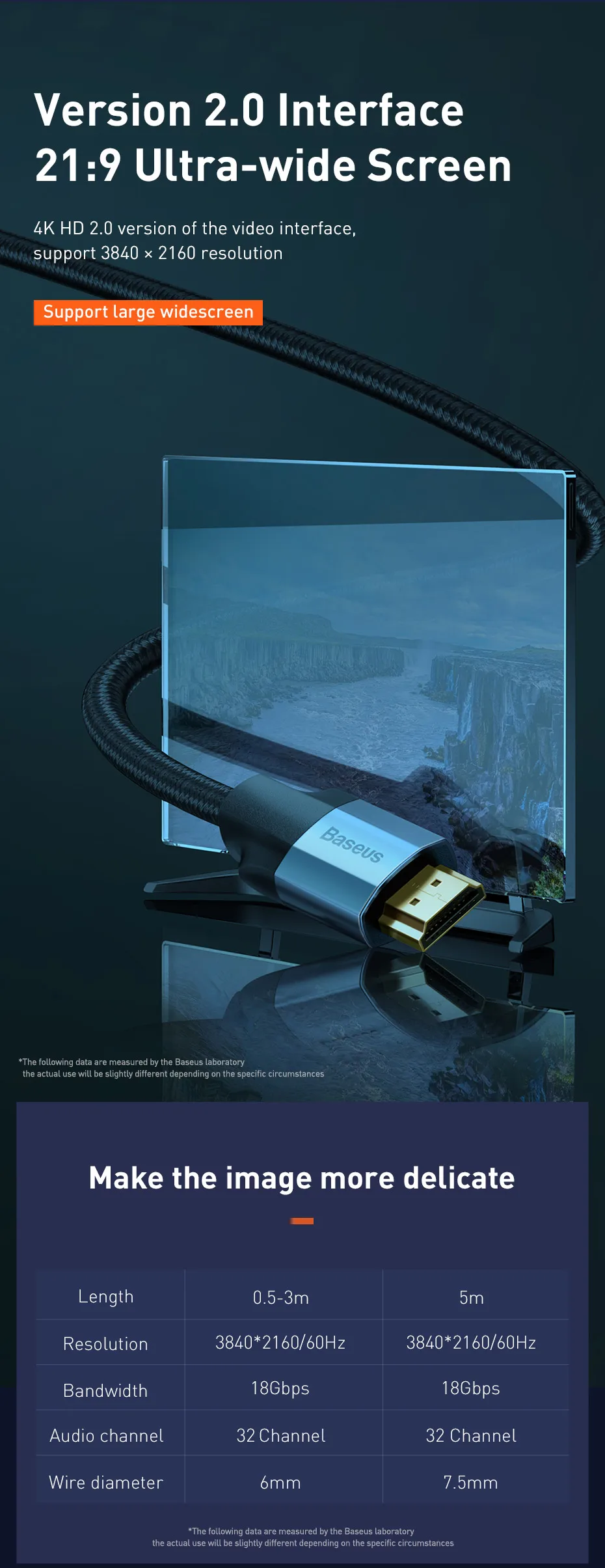 Baseus 4K HDMI в 4K HDMI кабель с одинаковым экраном HD Конверсионный кабель адаптер аудио и видео Syne выходной кабель для проектора HD tv