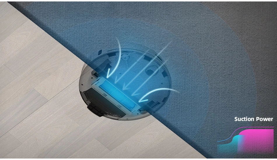 IMILAB V1 Vacuum Robot Terrcio