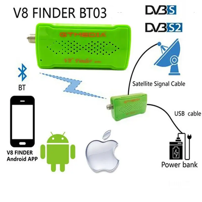 [Подлинный] Оригинальный GTmedia V8 Finder BT03 устройство искателя спутниковый искатель