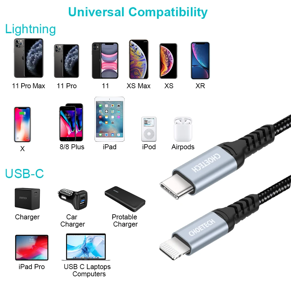 CHOETECH MFi PD18W Быстрый usb type C к Lightning Кабель для iPhone 11 Pro X XS 8 USB C зарядный кабель для передачи данных для Macbook USB шнур