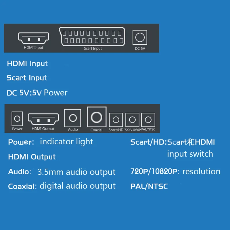 SCART HDMI в HDMI конвертер с аудио выходом 3,5 мм разъем цифровой коаксиальный аудио выход для старого ТВ DVD усилитель видео аудио
