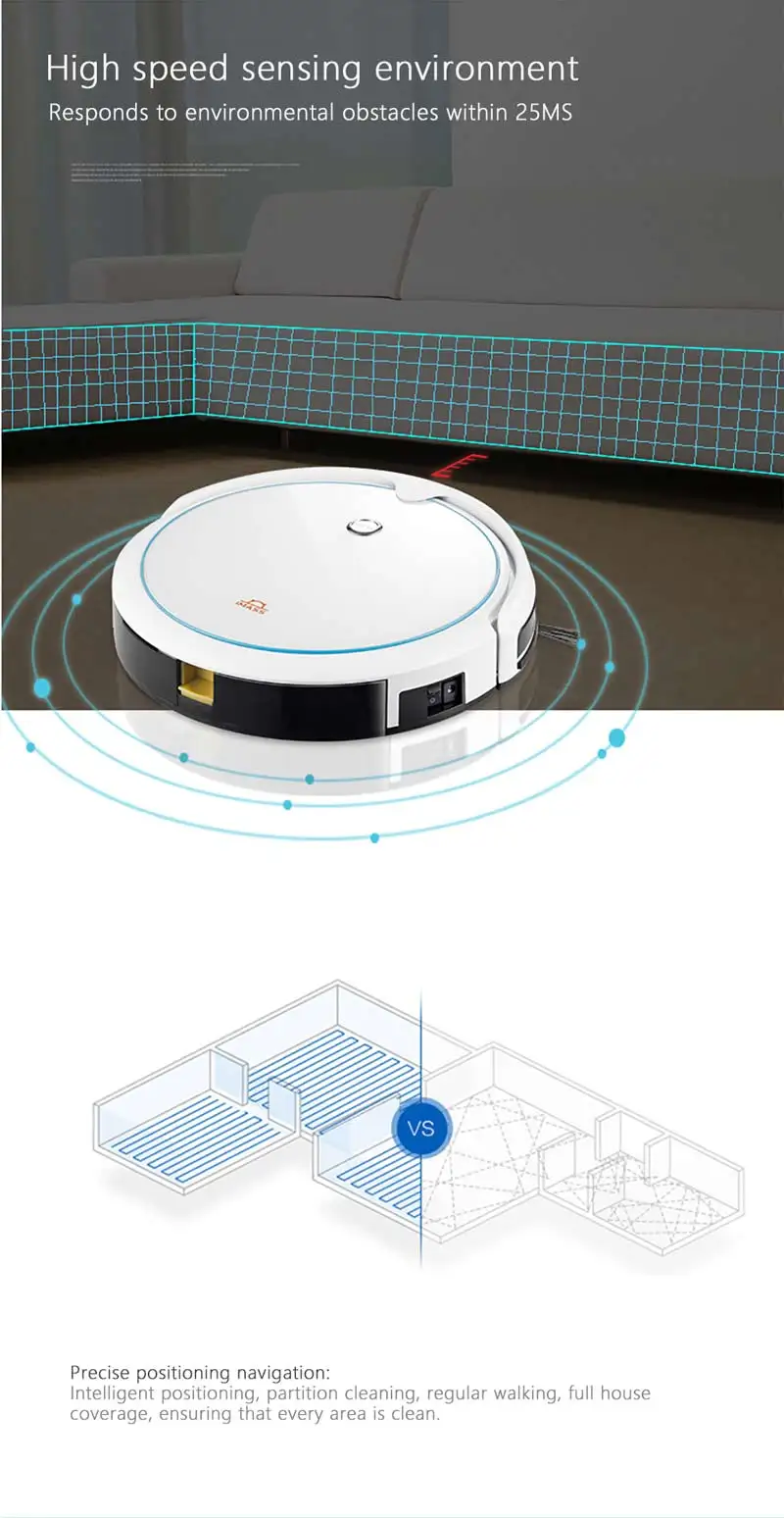 IMASS подметальный робот домашняя Автоматическая подметальная машина интеллектуального планирования подметания и вытягивания ультратонкий пылесос с зарядкой