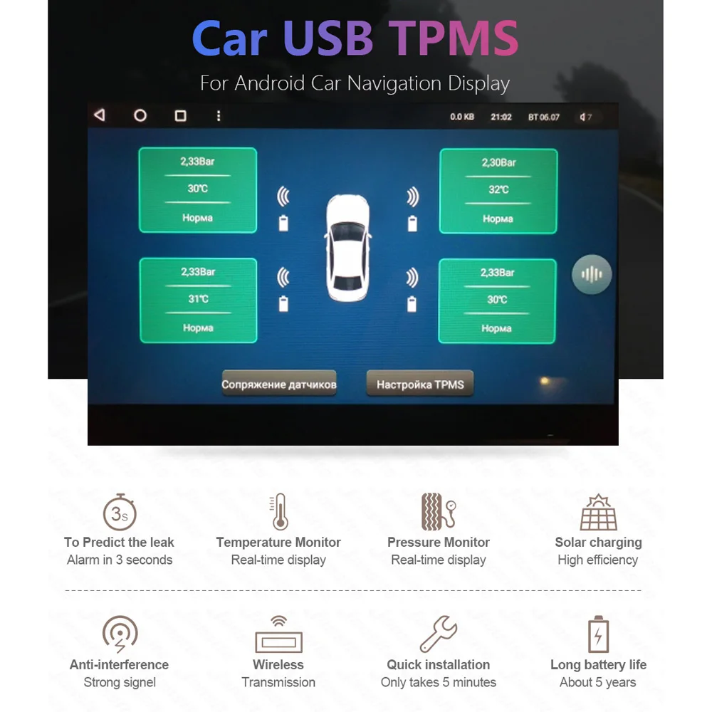 USB ȵ̵ TPMS ڵ Ÿ̾ з , 4  ܺ , ͸ 溸 ý, 5V 