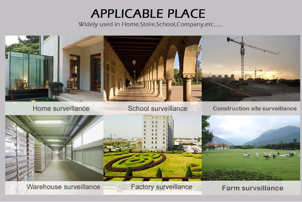 772Camera Solar HD CCTV Security Surveillance IP Camera WI-FI Wireless Outdoor IP67 Waterproof Powered Cloud IR P2P Outside Camera