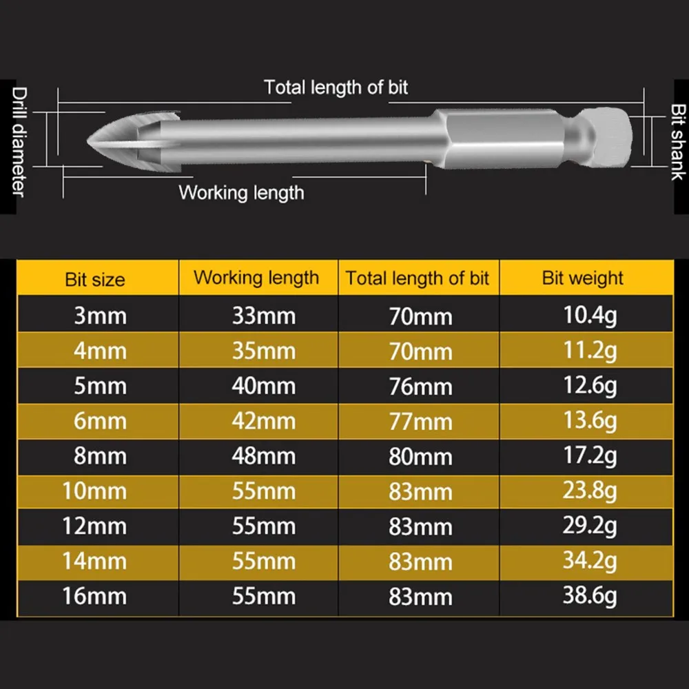 Cross Hex Tile Bits Glass Ceramic Concrete Hole Opener Alloy Triangle Drill Size 3/4/5/6/7/8/10/12 Mm