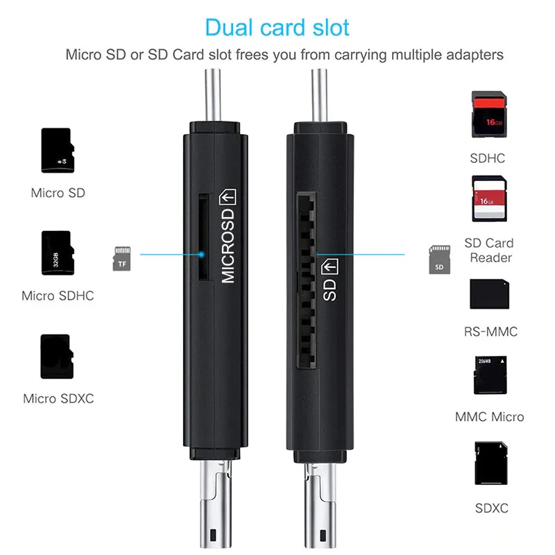 Устройство для чтения карт памяти с 3 в 1 usb type C/Micro USB адаптер OTG функция Plug and Play@ JH