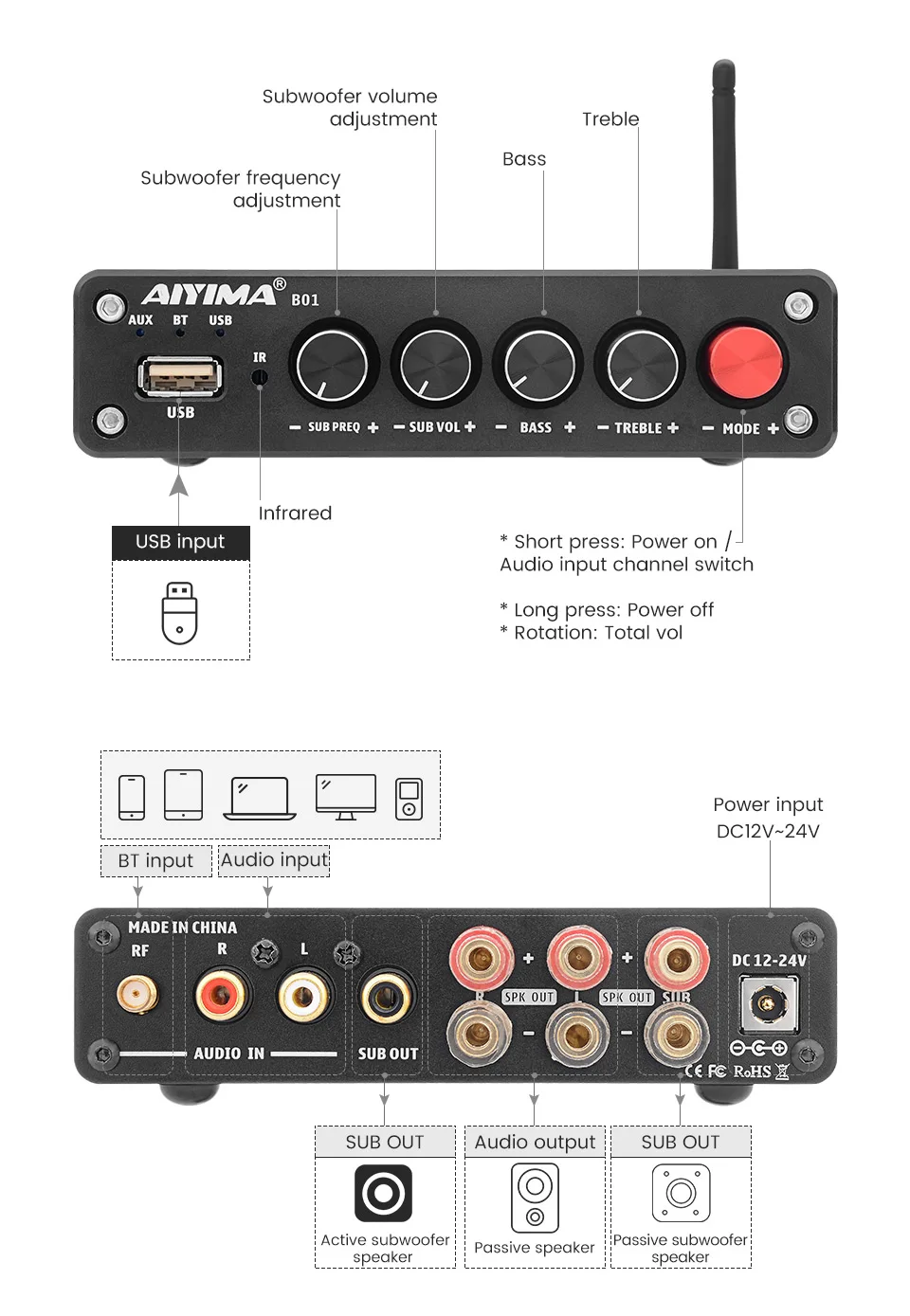 integrated amplifier AIYIMA B01 Bluetooth Sound Amplifier Subwoofer Power Amplifiers HIFI Digital Stereo Amp USB Player 2.1 Channel Remote Control 5 channel amp