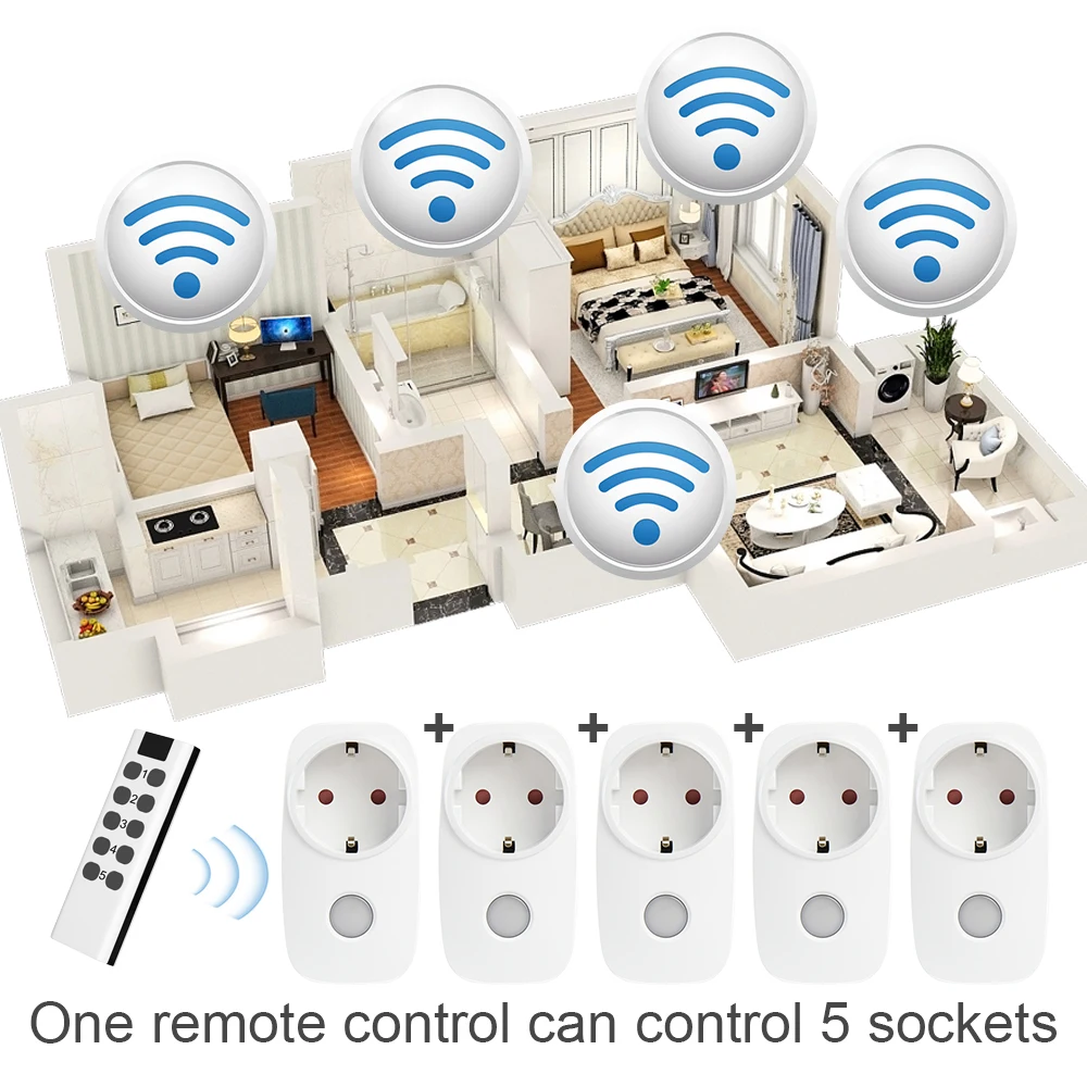 MSLE Universal Smart Home Socket Wireless 433Mhz RF Remote Control Outlet Compatible Broadlink RM4 Pro For Smart Home Automation
