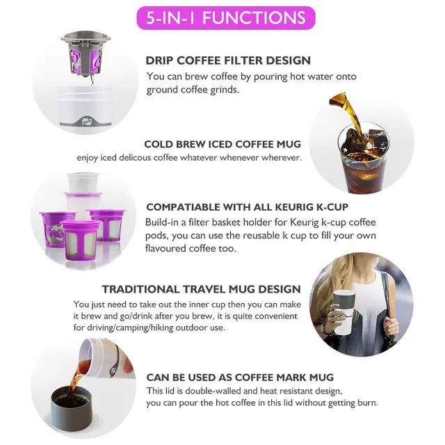 ICafilasGreat Coffee Made Simple 2- 3 Cup Hand Drip Coffee Maker