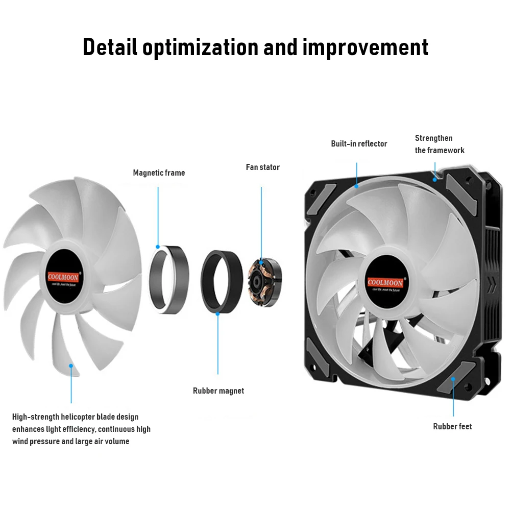 Computer Cooling Fan Diagram