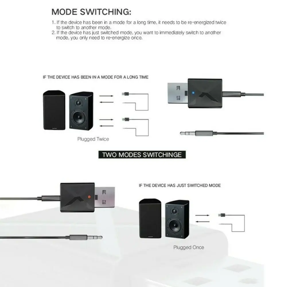 Bluetooth 5,0 аудио приемник передатчик мини стерео Bluetooth AUX RCA USB 3,5 мм разъем для ТВ ПК автомобильный комплект беспроводной адаптер