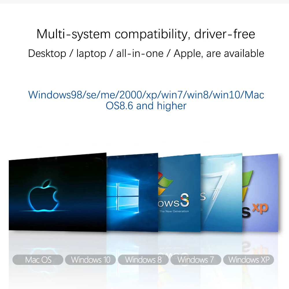 2.5 Inch Hard Drive Enclosure Hard Drive Box 2.5 Inch USB 3 HDD Case 2’5 For External HDD SSD Support UASP Function Max 4TB