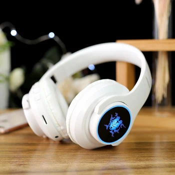 

Wireless Headset Stereo Multi-Function With Mic FM Radio 87.0MHz- 108MHz