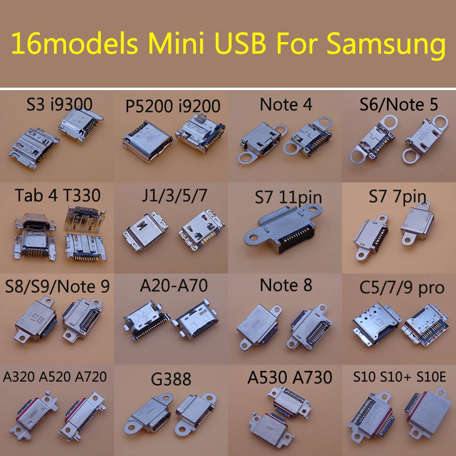 2 шт. разъем Micro USB для зарядки Samsung J1 J3 J5 J7 S3 i9300 P5200 S6 edge S7 S8 S9 S10 Note 4 5 8 9 | Обустройство