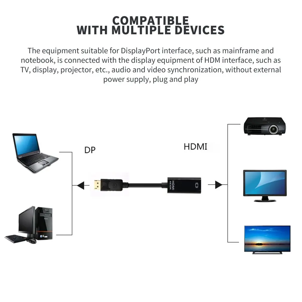 4K Дисплей Порт DP к HDMI Женский кабель адаптер конвертер Дисплей порт для HDTV HDMI конвертер «Папа-мама»