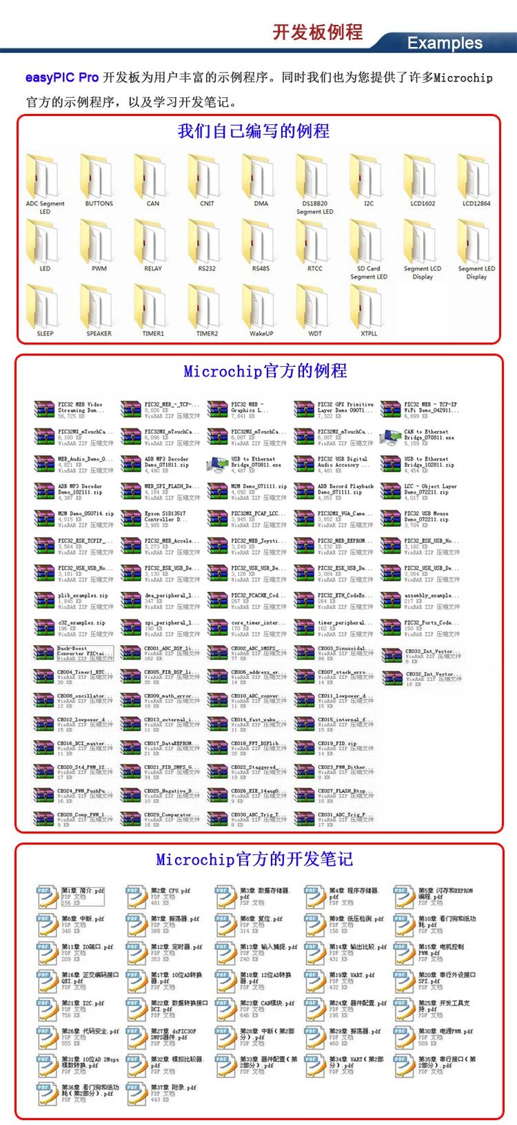 EasyPIC Pro обучающая оценка макетная плата DsPIC PIC32 PIC24 с PIC32MX795F512L