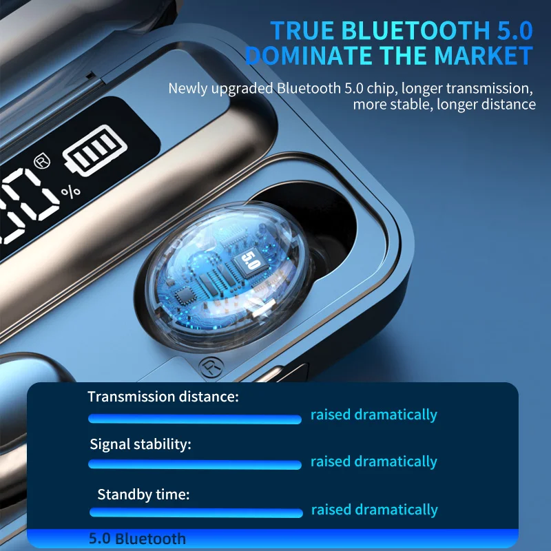 F9 TWS Earphones Wireless Bluetooth 5 0 Earphone In Ear Headphones Ear Headphone Touch Control Earbuds LED Headset For IPhone