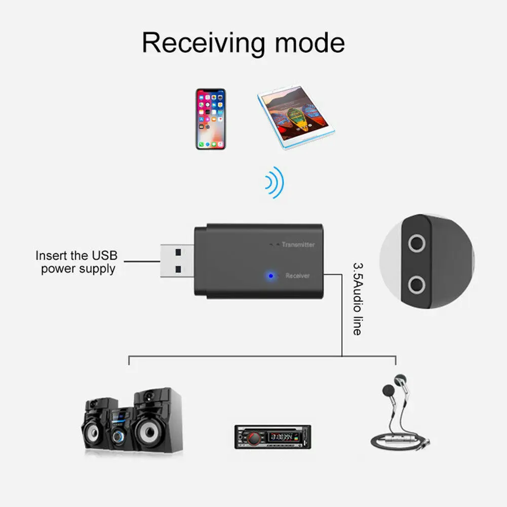 TX11S USB Bluetooth 4,2 стерео аудио передатчик для ТВ ПК Bluetooth динамик наушники 3,5 мм музыкальный звук автомобильный динамик