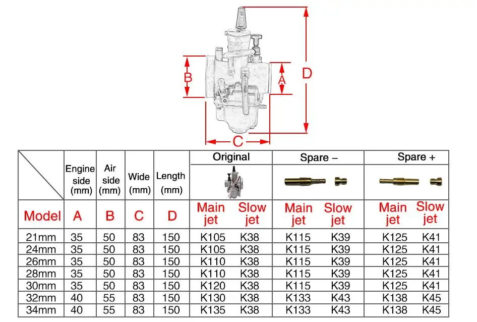 Motorcycle Carburetor PWK 34mm Scooter Carburador Cable For TRX 250R Blaster Banshee LT250R CR125R 26 - Racext Motorcycle Carburetor PWK 34mm Scooter Carburador Cable For TRX 250R Blaster Banshee LT250R CR125R - - Racext 25