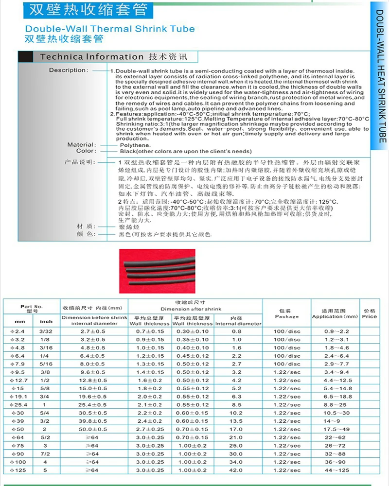 Ha88a6fd5e2d8485cab1b5d1de40781ddX