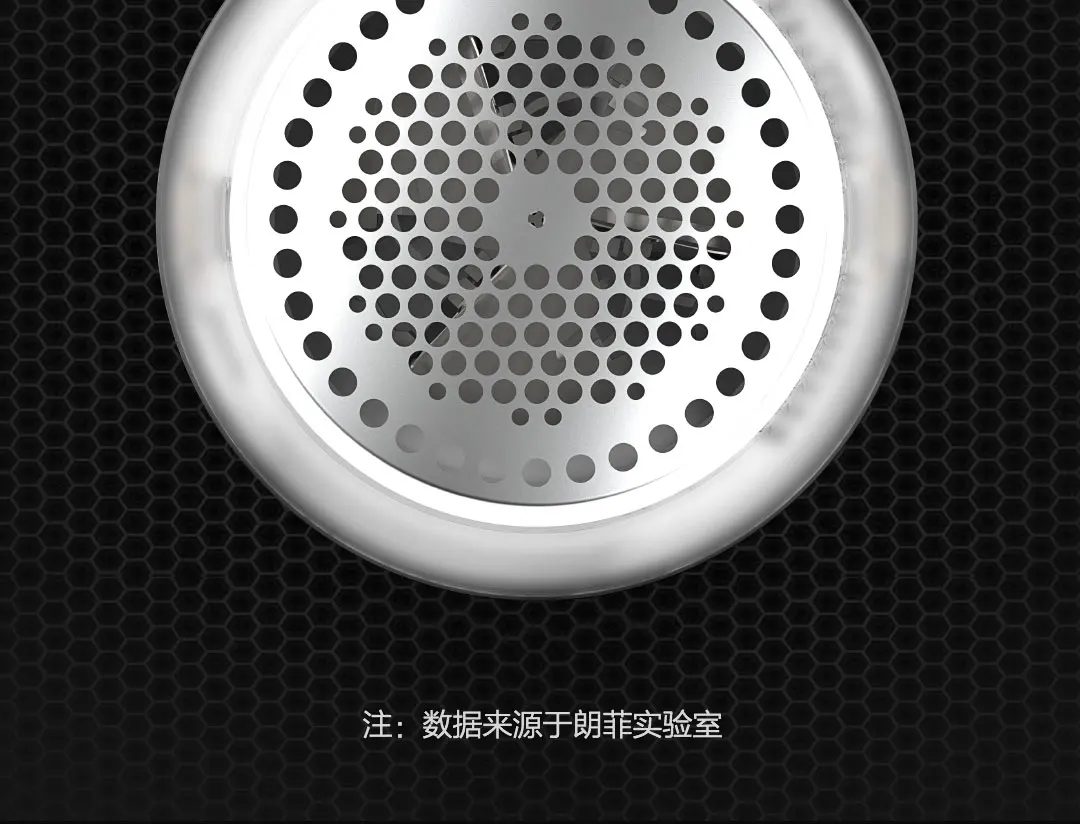 Xiaomi Lofans электробритва для удаления ворсинок, таблеток, бритва для свитеров, занавеси, ковры, одежда, ворсистые гранулы, машина для резки