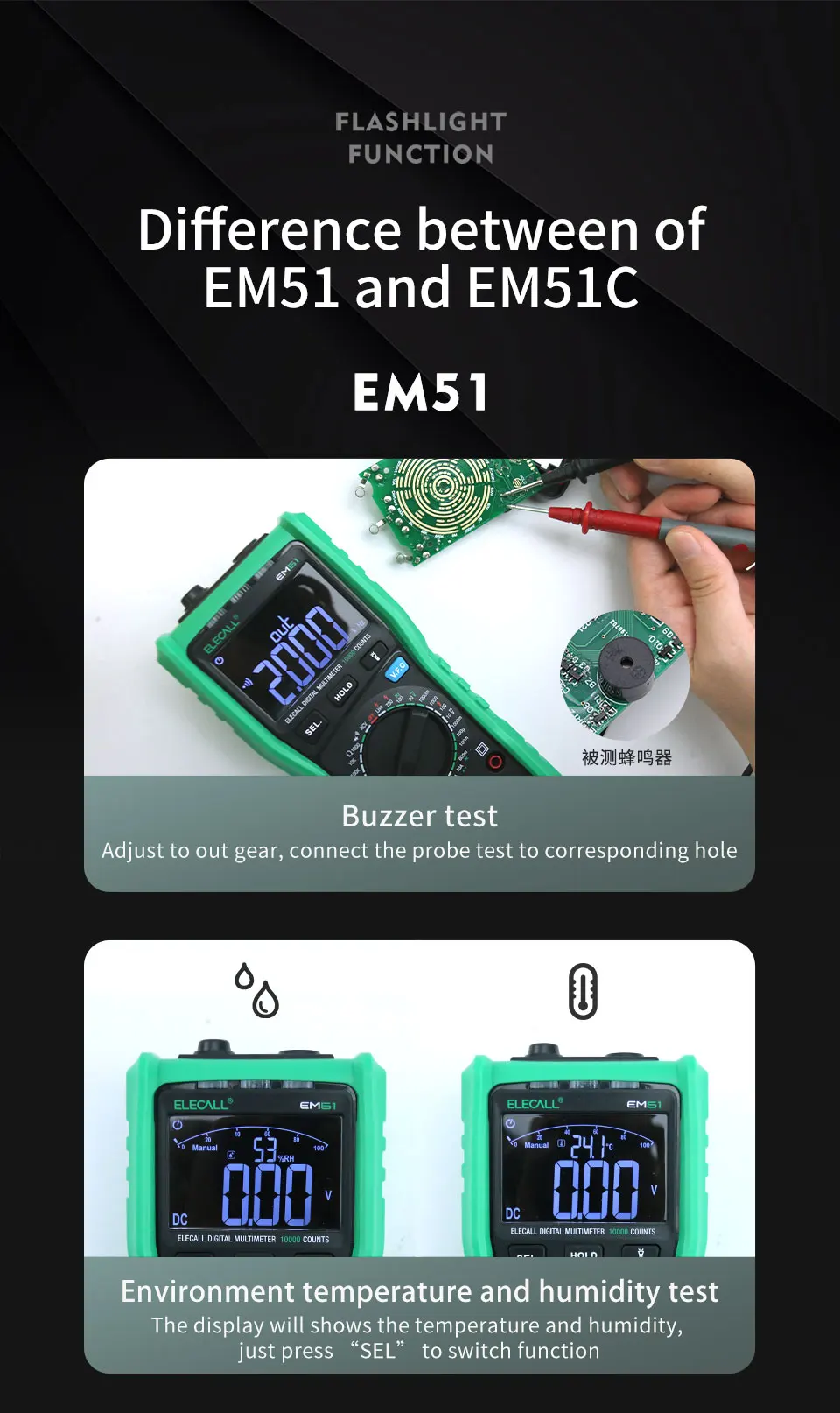 ELECALL EM51/EM51C Многофункциональный цифровой мультиметр DC AC NCV температурный испытательный вольтметр фьюзинг-сигнализация Высокая точность подсветка
