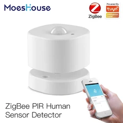 ZigBee PIR Motion Sensor Human Sensor Detector Smart Life Tuya App Control Intelligent Linkage Smart Home Alarm System