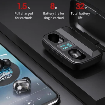 

Transparent Earphone TWS Wireless Bluetooth Headphone HiFi Stereo Aptx Earbuds Touch Control Headset with Mic,LED Charging Box
