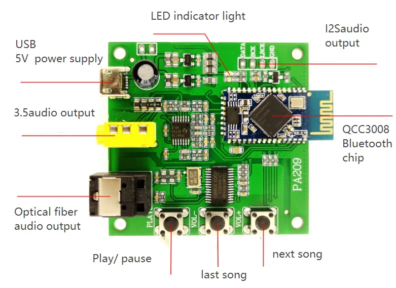 8321a018aaad25015bcdb99f5c52c28_副本