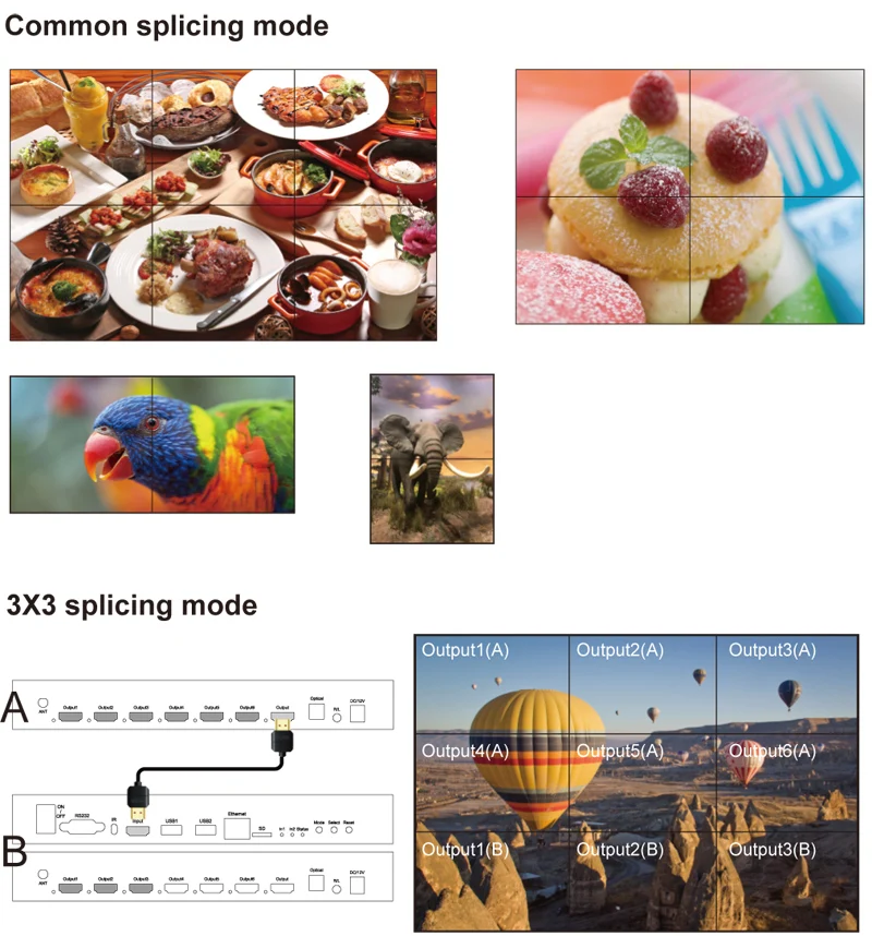 4K 1080P 60Hz 2x3 Splicer 2x2 3x3 Сращивание дисплей Процессор HDMI USB плеер видео настенный контроллер KVM USB мышь клавиатура RS232