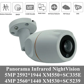 

4PCS H.265 5MP 4MP Panorama IP Metal FishEye Bullet Camera Outdoor IP66 WaterProof 2592*1944 IRC Onvif CMS XMEYE RTSP Radiator