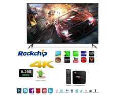 ANEWISH Android SMART TV Box