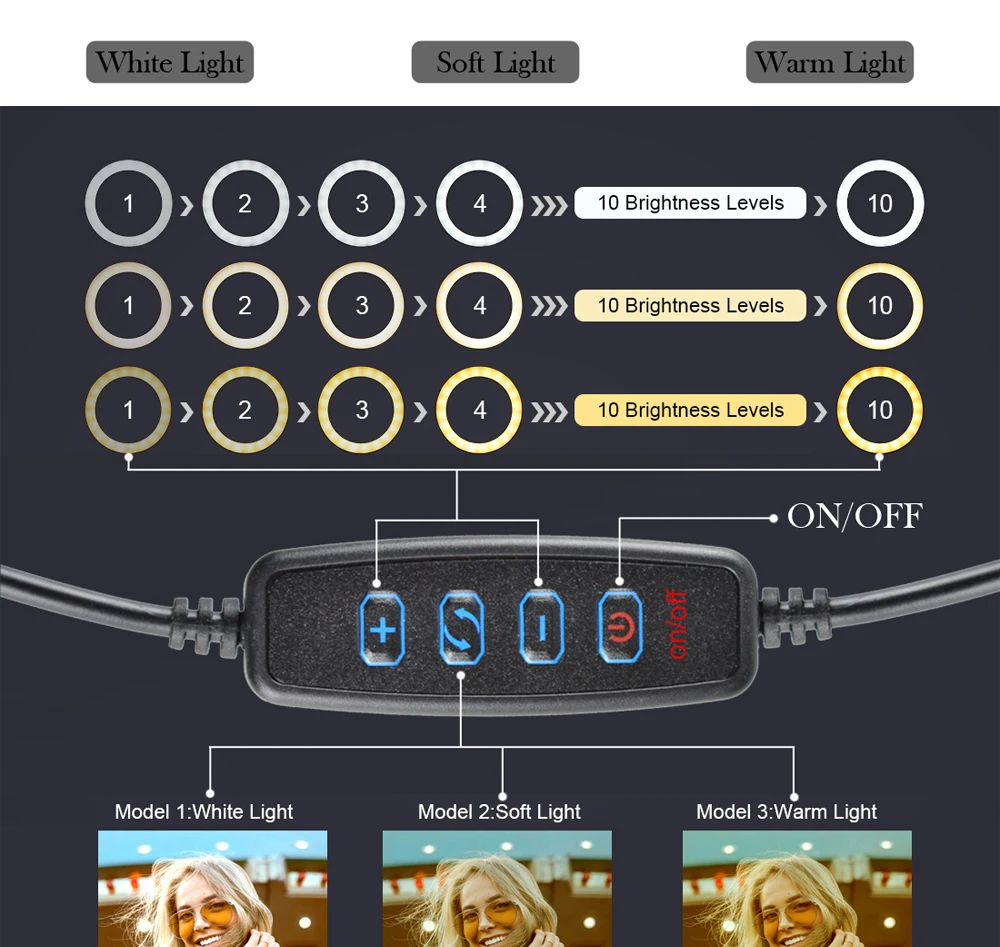 Светодиодный светильник-кольцо с регулируемой яркостью для камеры, фотостудии, фотографии, видео, макияж, кольцевая лампа для Youtube, VK, селфи, мобильного телефона с штативом