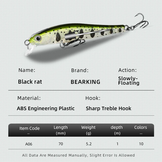 BEARKING hot model 70mm 5.2g professional quality magent weight fishing  lures minnow crank Artificial Bait