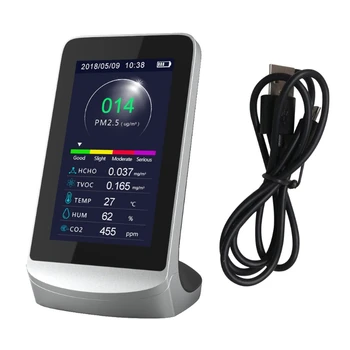 

Indoor Multi-Function Air Quality Monitor Formaldehyde TVOC Gas Quality Monitor CO2 Carbon Dioxide Sensor Analyzer Meter