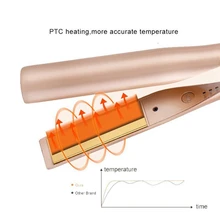 A Мини волос железа золото гофрированная пластина электрическая плойка Curl Инструменты моделирования