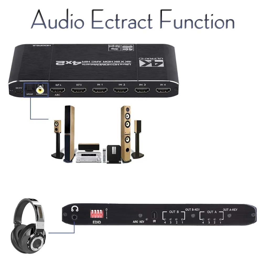 美欧规 4进2出 HDMI矩阵 4K 60Hz 带ARC(3)