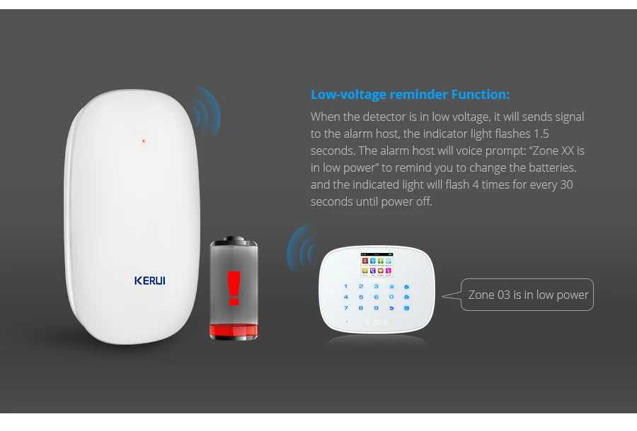 Новое поступление KERUI большой экран TFT цветной дисплей wifi GSM сигнализация домашняя сигнализация Безопасность RFID Клавиатура wifi IP камера