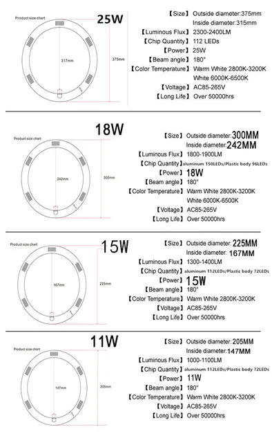 Tube LED Circulaire G10 15W 1500lm (22W) 360° - Blanc du Jour 6400K