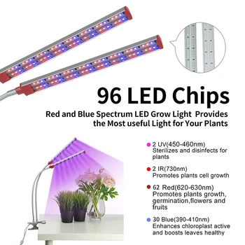 

New Grow Lights for Indoor Plants Full Spectrum, 22W 96 LED Lamp Bulbs Growing Light with 3/9/12H Timer 6 Dimmable Brightness fo