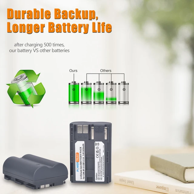 Kit Batteria E Caricabatterie Per Canon BP-511 - 2 Batterie 2650 MAh + Caricatore USB Dual LCD - Foto 7