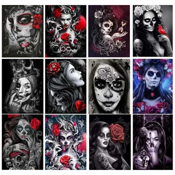 

DIY Painting By Numbers Kit acrylic paint by numbers Wall Art Special gift Canvas Painting on canvas Figure