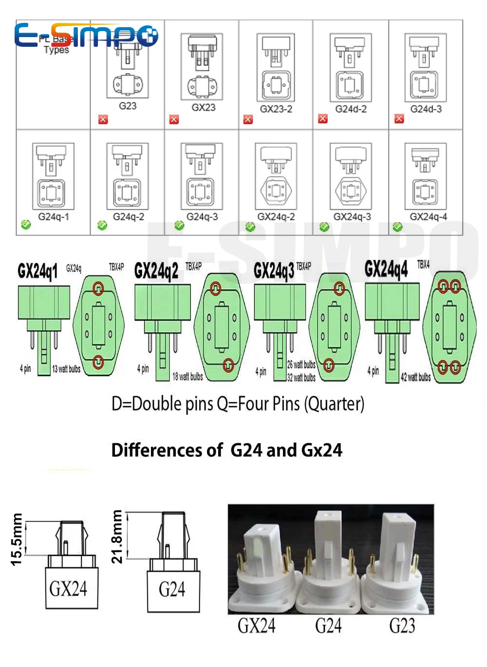 1000 шт. GX24Q G24Q для E27 адаптер Новый Generatio GX24Q-3 для E26 4Pin CFL для винта светодиодный светильник патрон, разъем должны пледы балласт