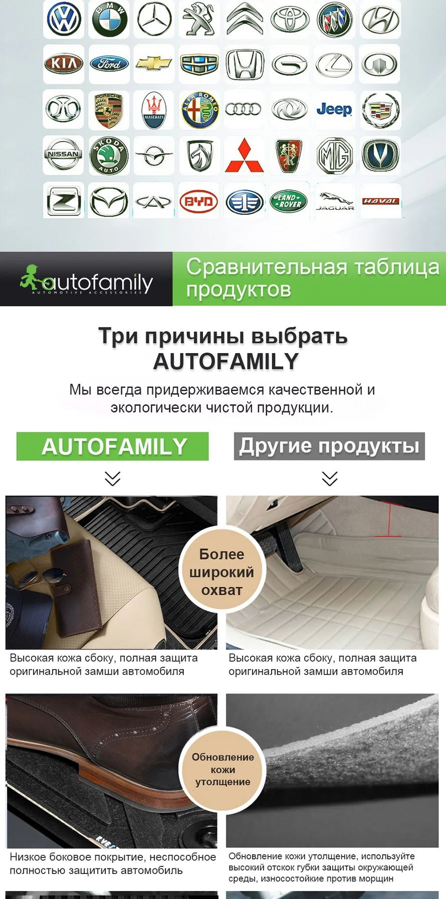 Чехлы для автомобиля для TOYOTA RAV4 Long 01/2006-> Чехлы в машину aвтомобильные аксессуары ковер, 4 шт.(чехол