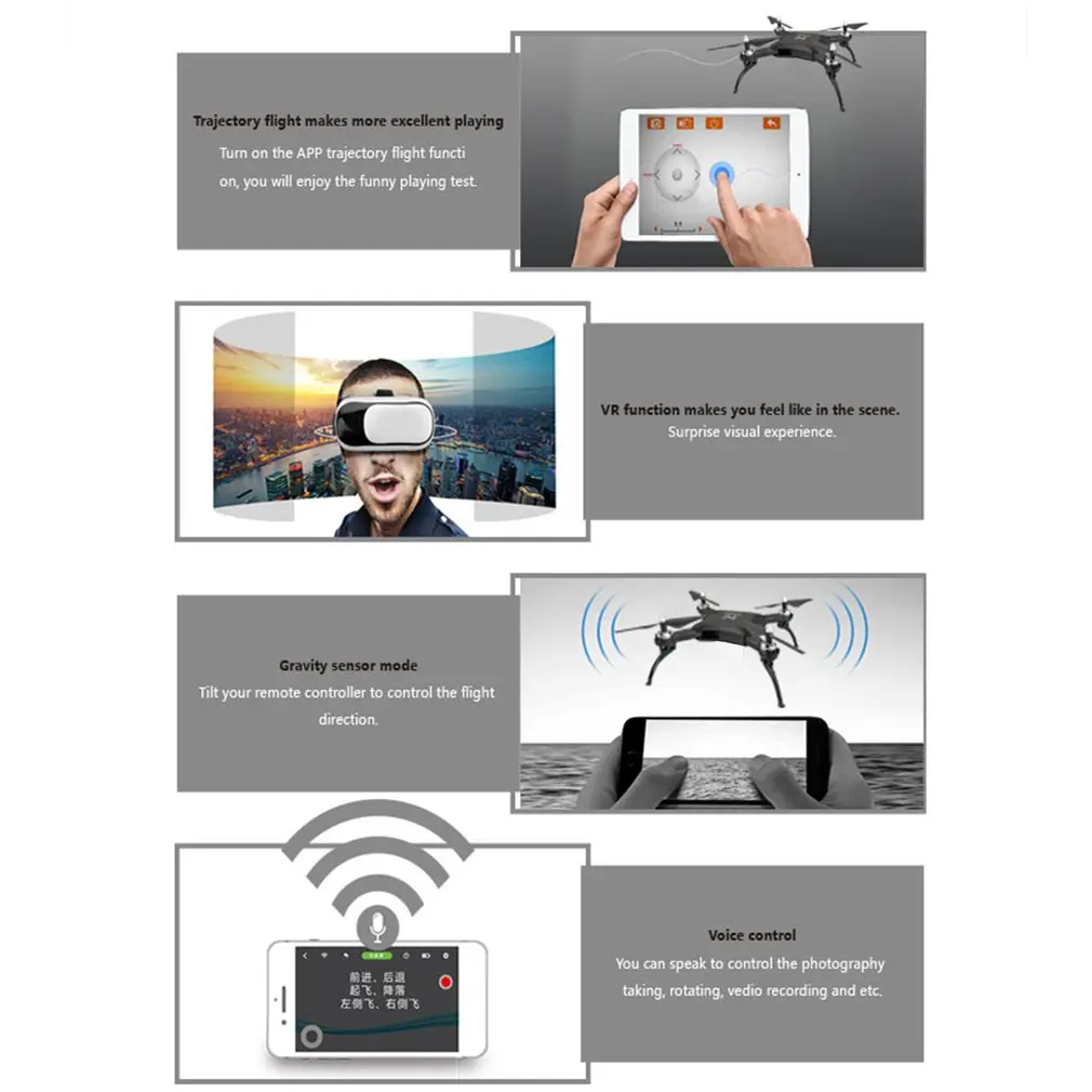 S16 ABS Безголовый Радиоуправляемый квадрокоптер WiFi fpv с 1080 P/720 P/480 P 4CH четырехосевой вертолет приложение Голосовое управление высота удержания складной