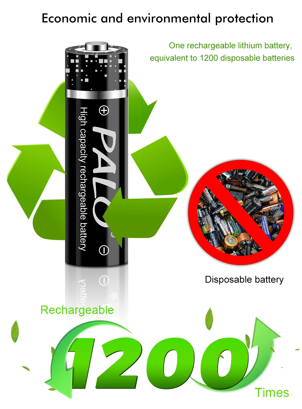 PALO 1.5V AA Li-ion Rechargeable Batteries+1.5v AAA Li-ion Rechargeable Batteries with LCD Smart 1.5V Lithium Battery Charger